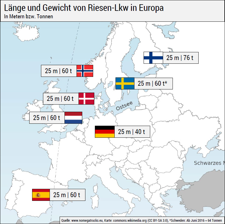 Karte Gigaliner Riesen-Lkw EU Maße und Gewichte