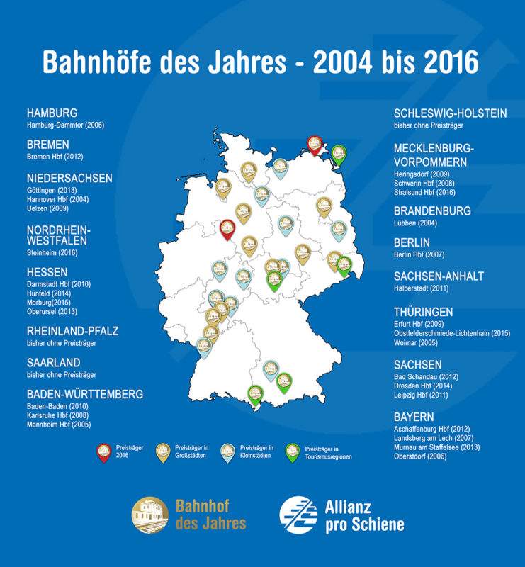 Bahnhof des Jahres - Siegerbanhöfe 2004 - 2016