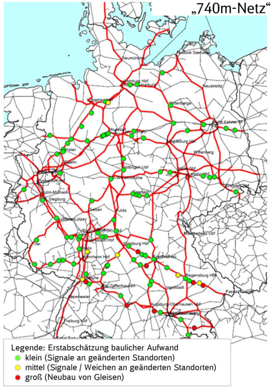 740-Meter-Netz: 66 Einzelmaßnahmen hat die DB Netz für den Bundesverkehrswegeplan angemeldet. Bei vielen ist der Aufwand überschaubar, um das Netz für längere Güterzüge fit zu machen.