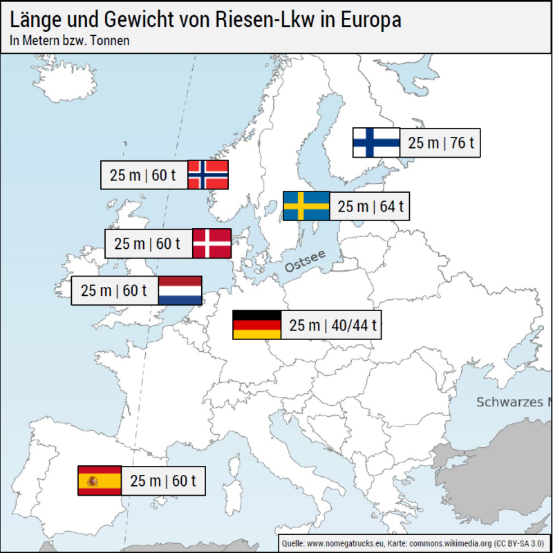 Gigaliner: Die Karte zeigt Länge und Gewicht von Riesen-LKW in ausgewählten Staaten der EU