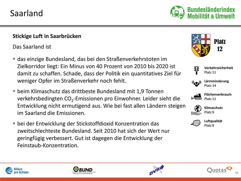 Bundesländer-Index Mobilität und Umwelt 2016/17 Platz 12