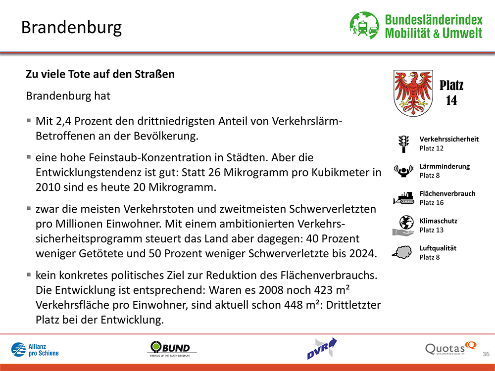 Bundesländer-Index Mobilität und Umwelt 2016/17 Platz 14