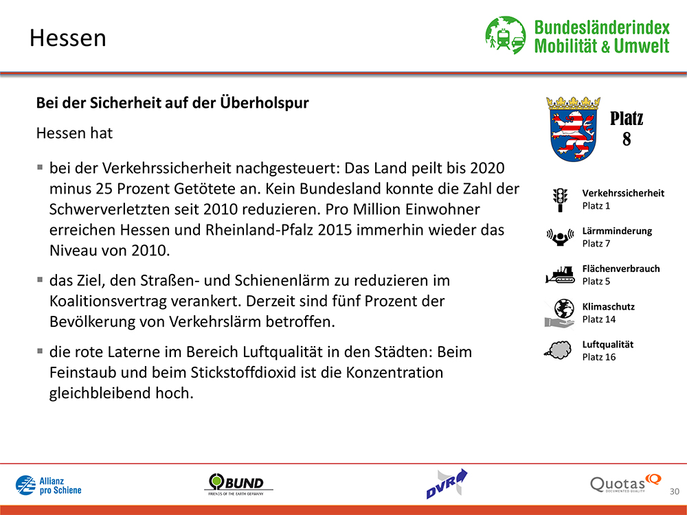 Bundesländer-Index Mobilität und Umwelt 2016/17 Platz 8