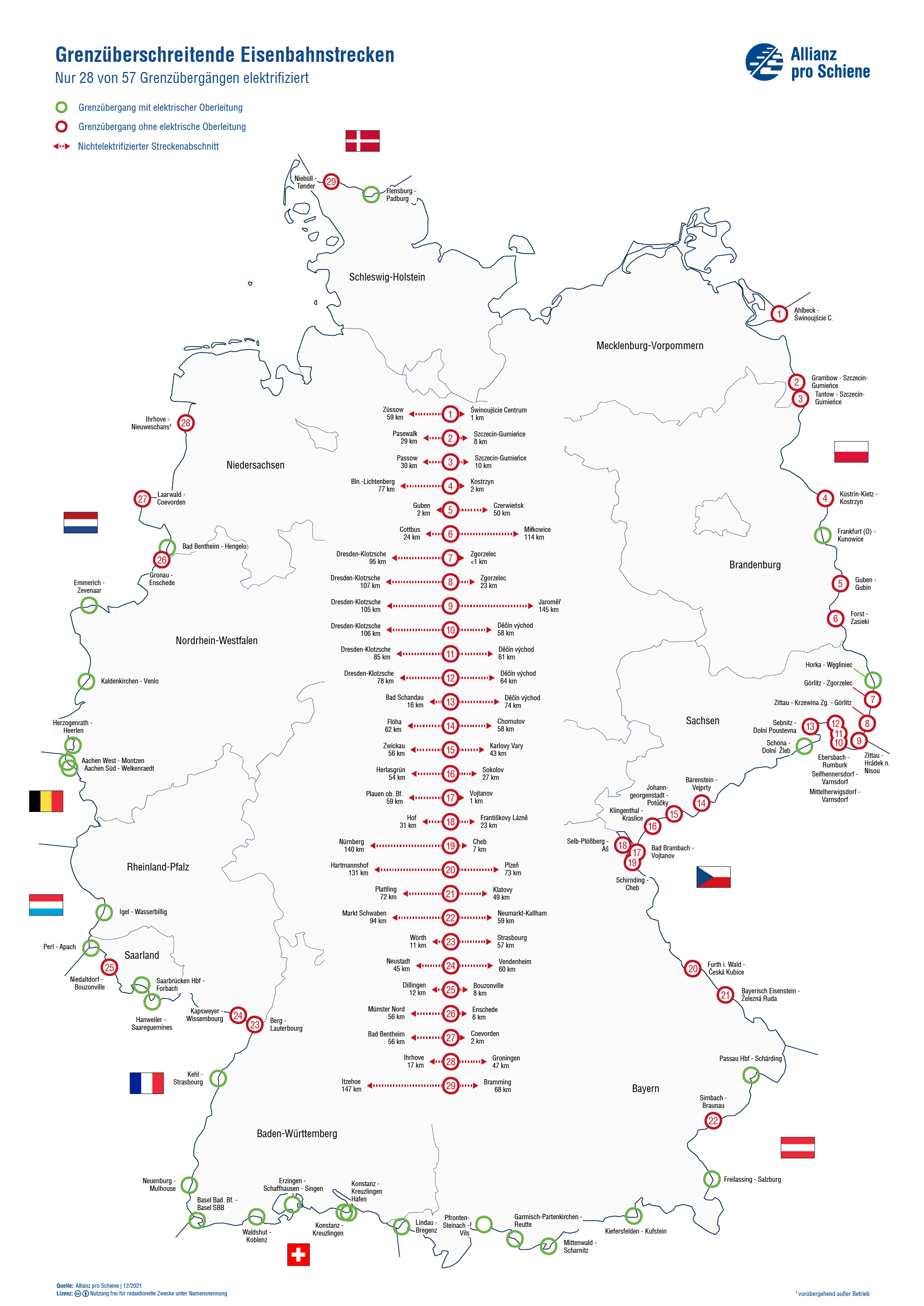 Eine Übersicht der elektrifizierten Grenzübergänge Deutschlands.