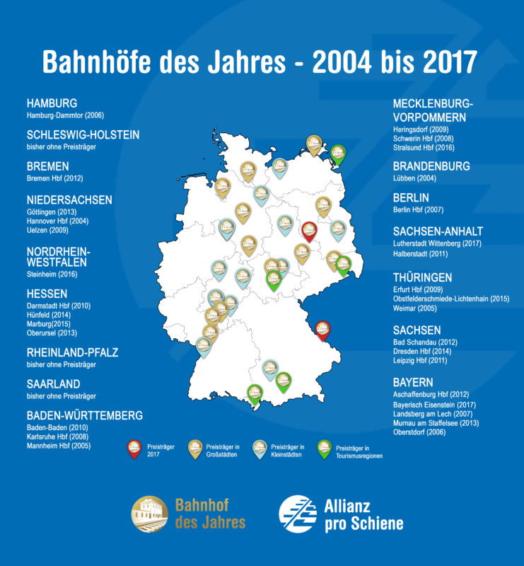 Bahnhof des Jahres: Übersicht 2004-2017