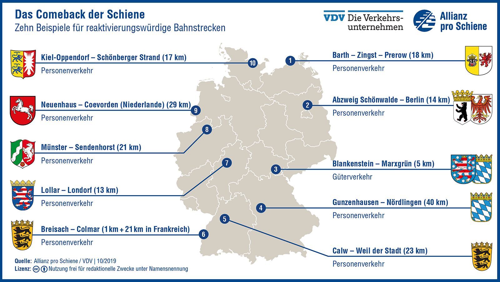 10 Vorschläge für die Reaktivierung von Bahnstrecken in Deutschland