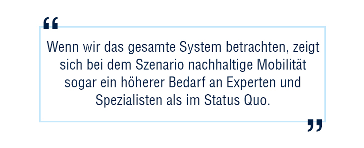 Wenn wir das gesamte System betrachten, zeigt sich bei dem Szenario nachhaltige Mobilität sogar ein höherer Bedarf an Experten und Spezialisten als im Status Quo.