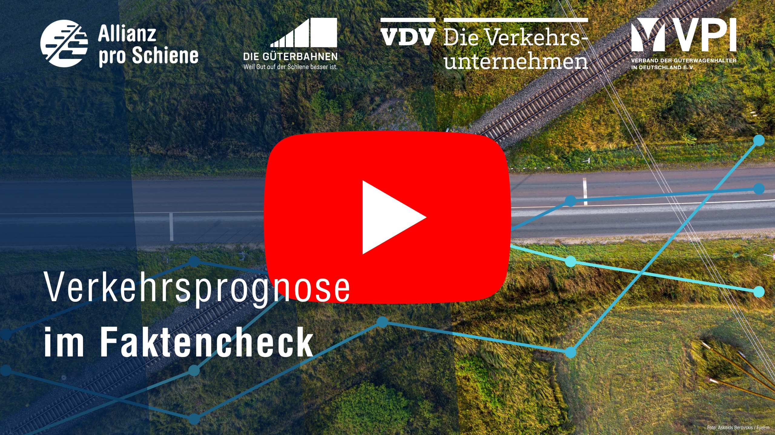 Verkehrsprognose im Faktencheck YouTube