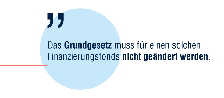 Das Grundgesetz muss für einen solchen Finanzierungsfonds nicht geändert werden.