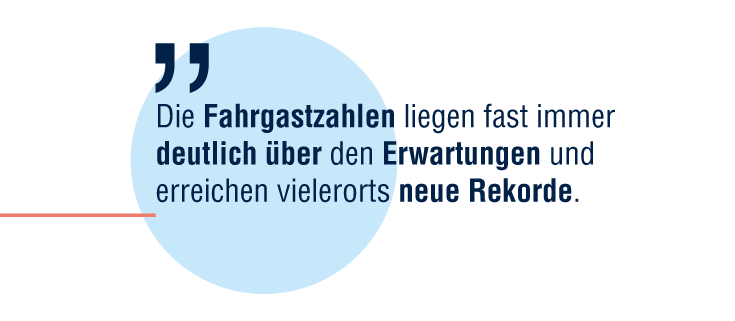 Die Fahrgastzahlen liegen fast immer deutlich über den Erwartungen bei der Reaktivierung und erreichen vielerorts neue Rekorde.