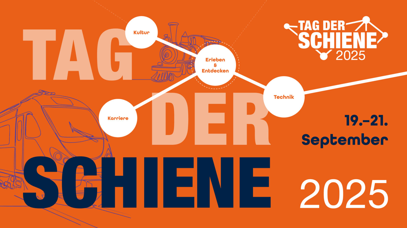 Tag der Schiene 2025 vom 19.-21. September