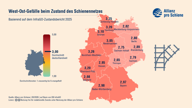 Die Deutschlandkarte zeigt die Zustandsnoten des Schienennetzes in den verschiedenen Bundesländern.