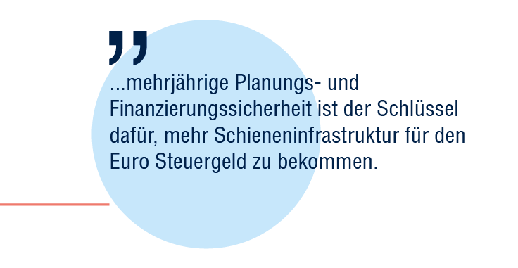 Zitat aus dem Text